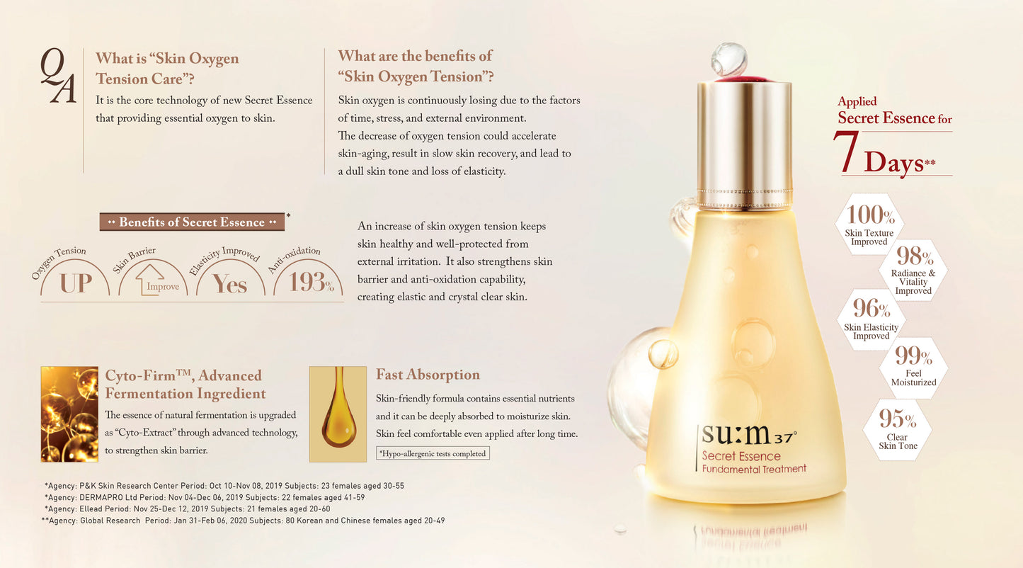 SU:M37 Secret Essence Mist 60ml