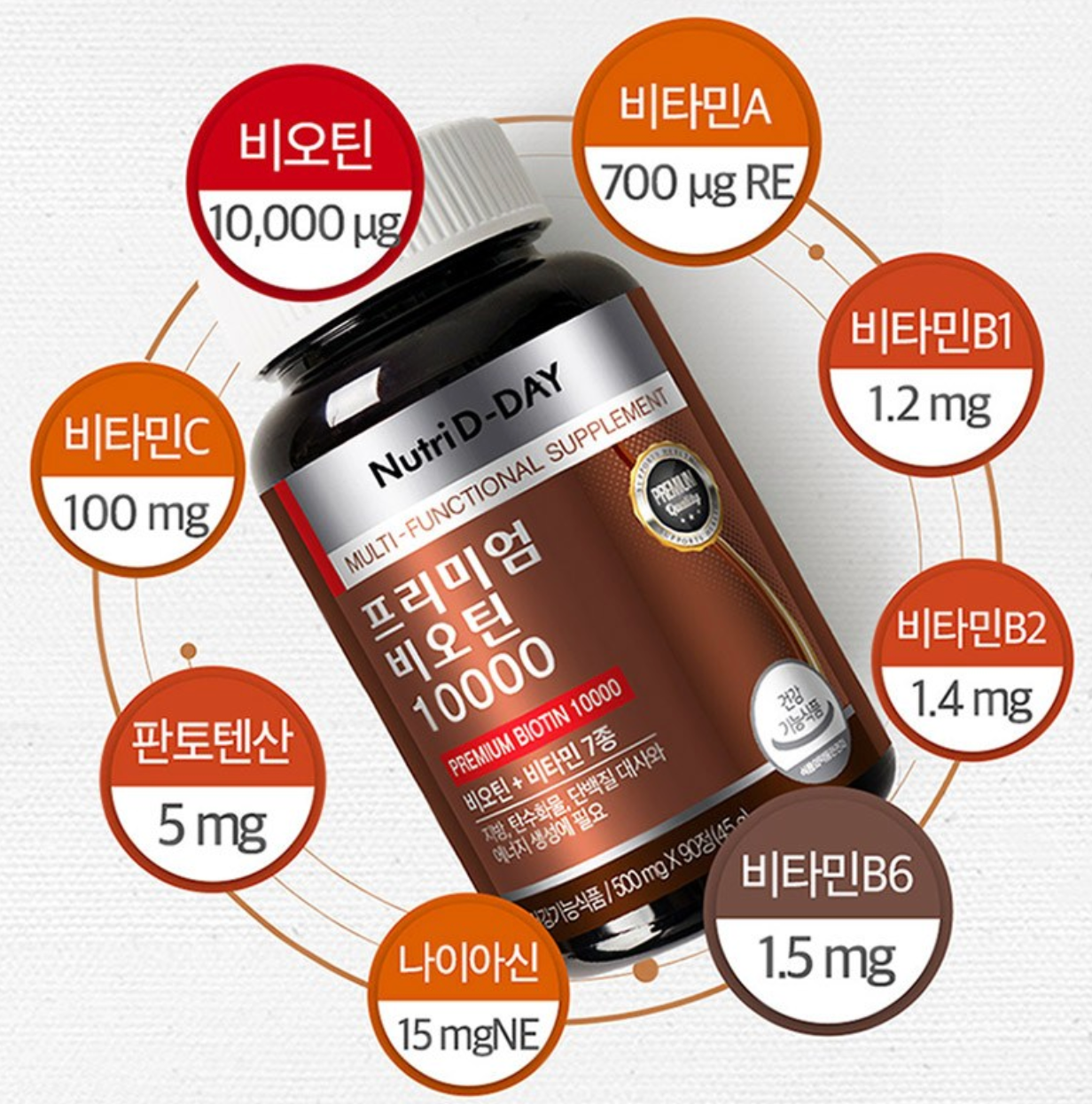 [Nutri D-Day] Premium Biotin 10000 (500 mg × 90 tablets) 45g /+ 7 kinds of vitamins / 3months