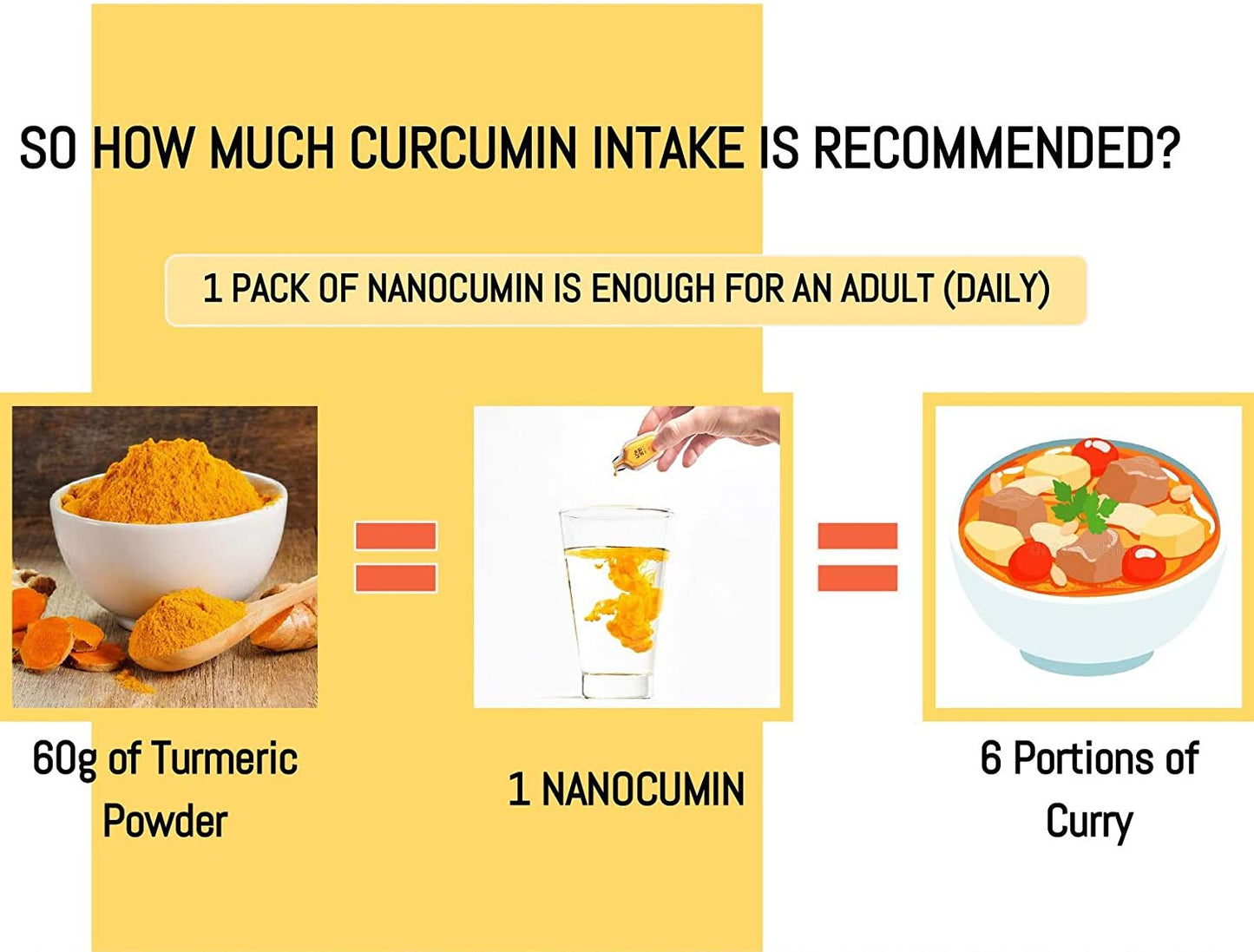 NANOCUMIN Super Food Curcumin Nano-Cumin Liquid Type (High Absorption Liquid Turmeric) (30ea)