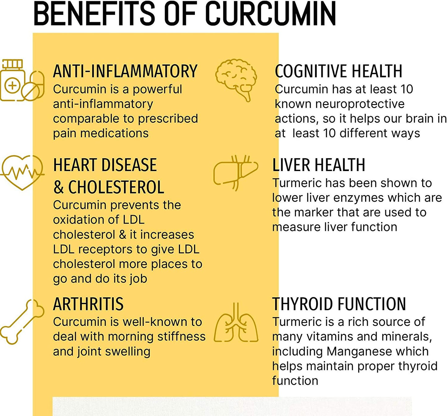 NANOCUMIN Super Food Curcumin Nano-Cumin Liquid Type (High Absorption Liquid Turmeric) (30ea)